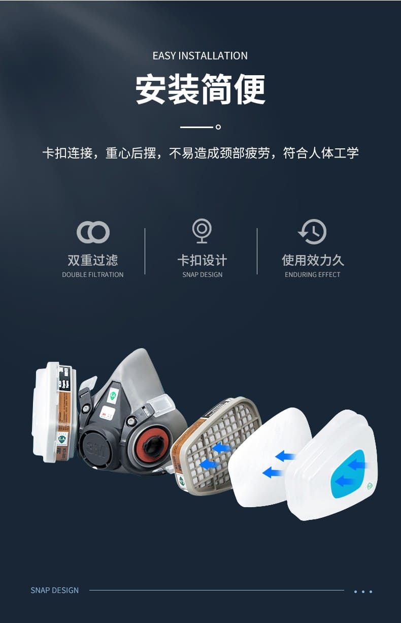 3M 6006CN 滤毒盒 （有机蒸气、氯气、二氧化氯、氯化氢、二氧化硫、氟化氢、 硫化氢、氨气、甲胺、甲醛）